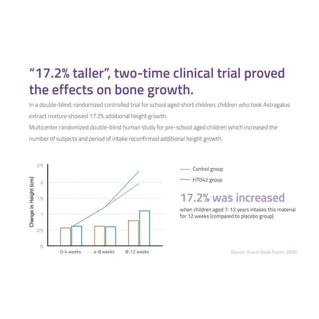 Inuri Seong Jang Won Key Plus, 84Oz (Stick of 120)