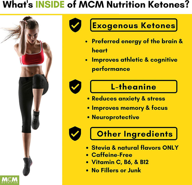 Exogenous Ketones Powder and BHB - Caffeine Free (Lemon) Keto Drink Mix & Fast Acting Ketosis Packets - Ketone Drink for Ketosis - Ketones Supplement for Ketosis (20 Keto Packets)