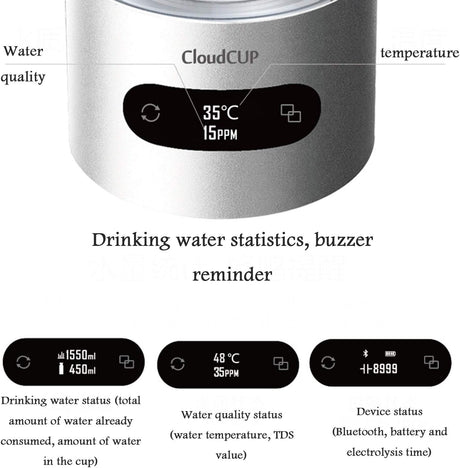 IC Intelligent High Concentration Hydrogen-Rich Water Cup SPE Ion Membrane Alkaline Water Purifier Micro Electrolytic Water Cup 480Ml