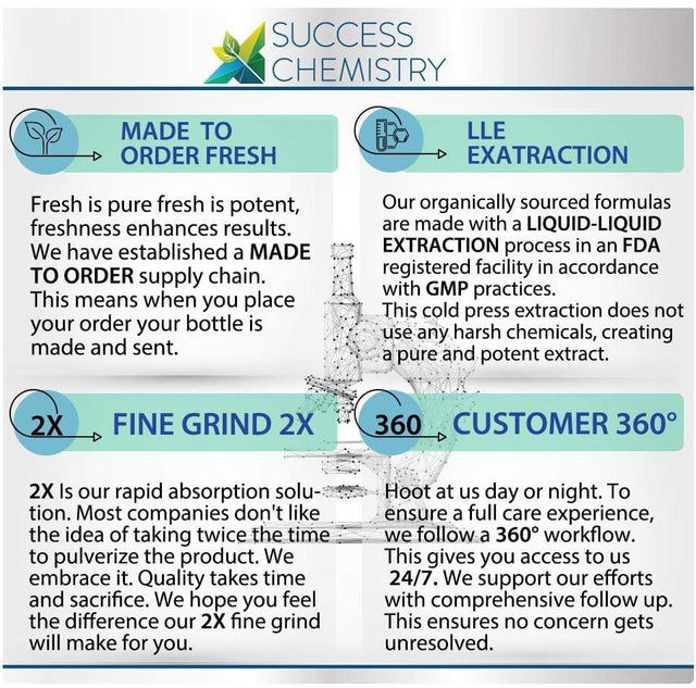 Keto Diet Ketosis Ketogenic Pills - Keto Diet Pills Fat Burner Weight Loss Supplement