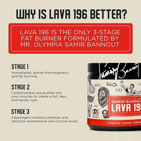 Lava 196 – Advanced 3-Stage Fat Burner for Men & Women – Thermogenic Metabolism Booster – Hormone & Muscle Support – Exclusive OSL X Mr Olympia Samir Bannout Collaboration – 30 Servings