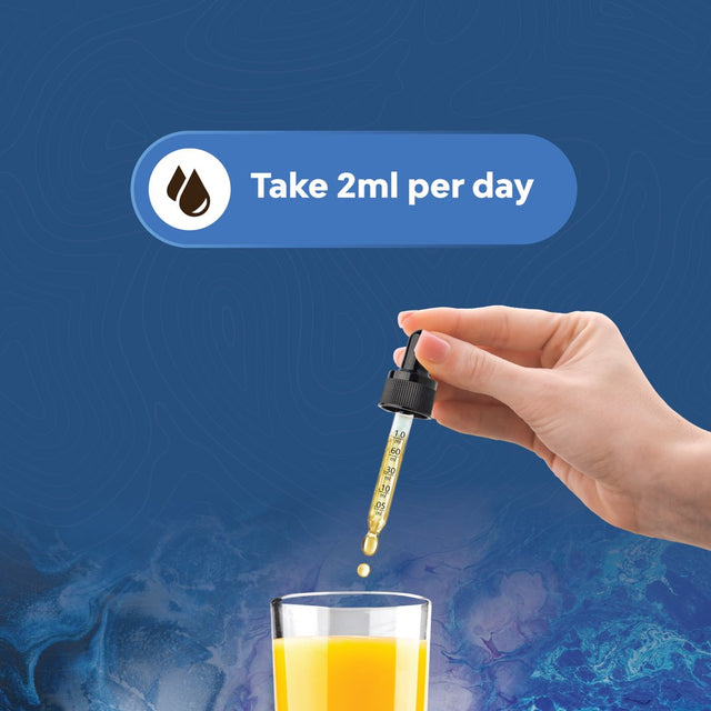 High Absorption L-Theanine Liquid Drops - Nootropic Focus Supplement with L-Theanine 200Mg per Serving and Chamomile Extract - L Theanine Supplement for Adults and Kids Relaxation and Focus Vegan 60Ml