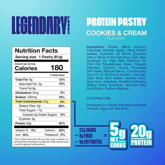 Legendary Foods 20 Gr Protein Pastry | Low Carb, Tasty Protein Bar Alternative | Keto Friendly | No Sugar Added | High Protein Breakfast Snacks | Gluten Free Keto Food - Cookies and Cream (8-Pack)