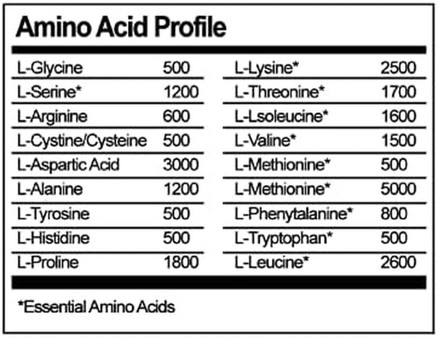 Goat Whey Protein (Chai Latte)