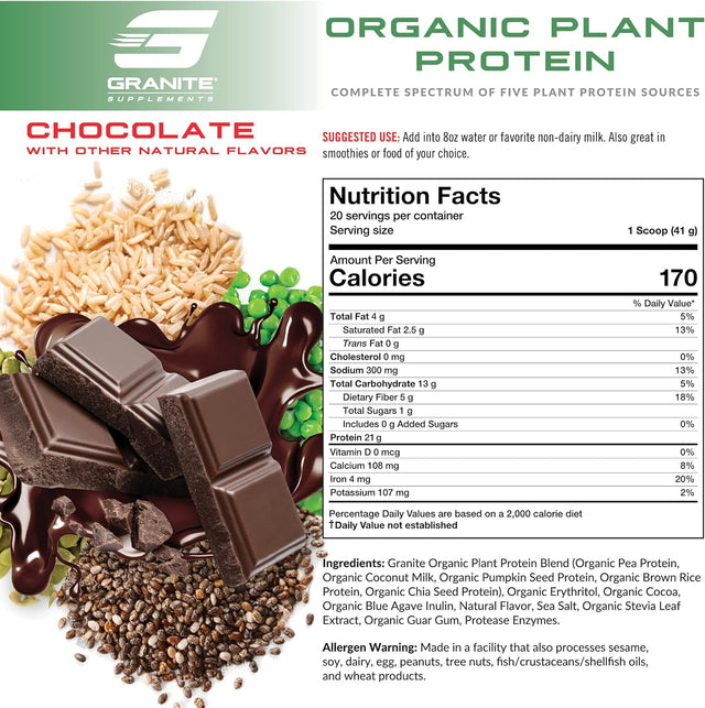 Granite® Organic Vegan Plant Protein (Chocolate) | 21G Complete Spectrum Protein to Build Lean Muscle | 5 Plant Sources: Pea, Pumpkin, Chia, Rice, Coconut Milk | No Gluten, Dairy or Soy | 1.8Lb