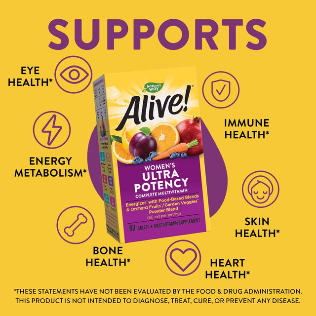 Alive! Women'S Ultra Potency Complete Daily Multivitamin Tablets, 60 Count