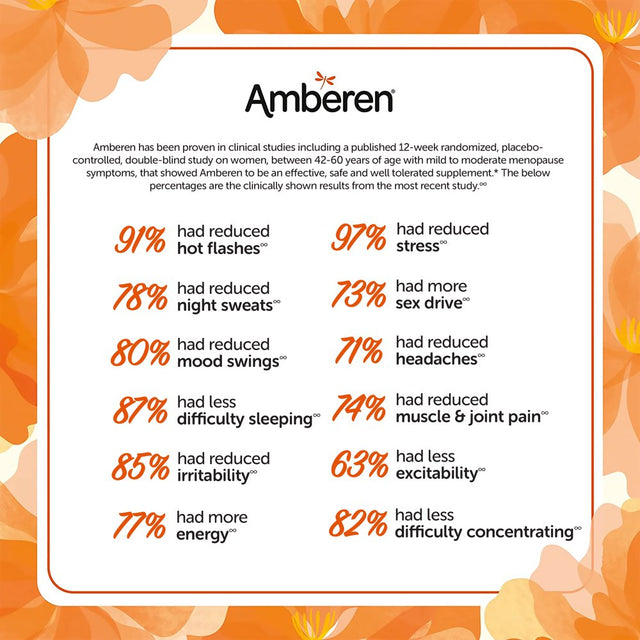 Amberen Multi-Symptom Menopause Relief Supplements for Women, Hot Flash & Night Sweats Relief, 60 Count