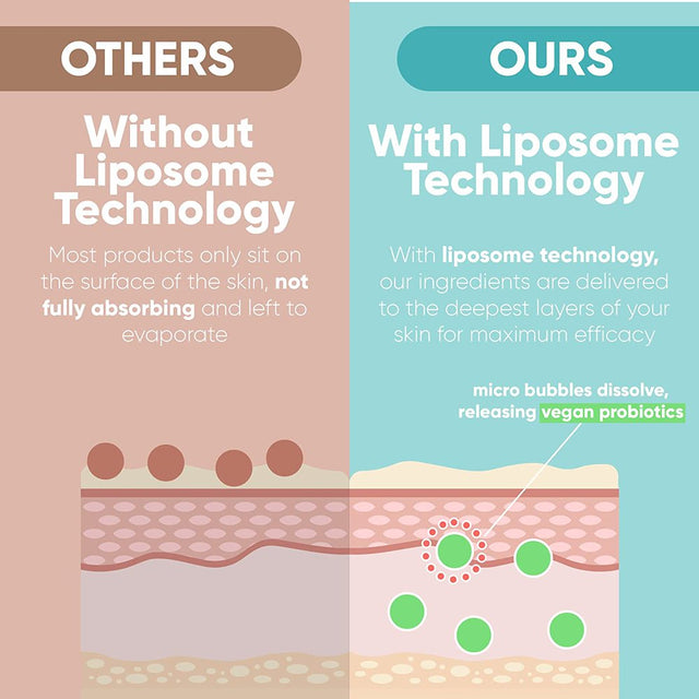 Glowoasis Milkdew Ph Balancing Moisture Milk Facial Toner 120Ml