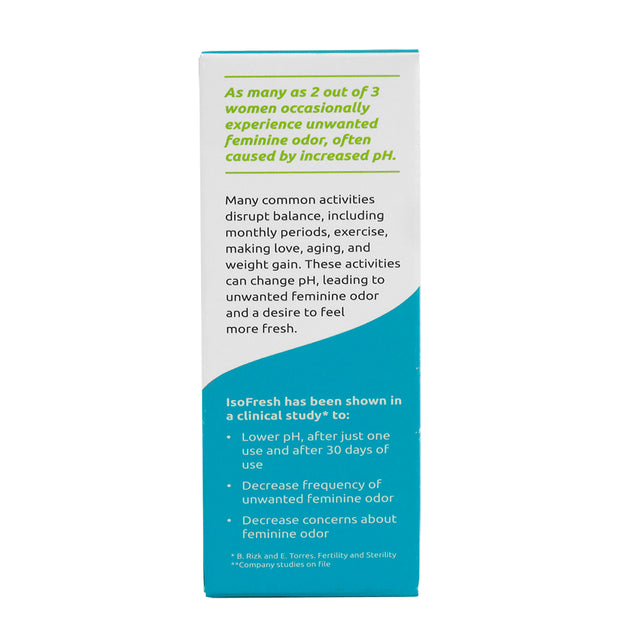 Fairhaven Health Iso Fresh Balancing Gel Stops Feminine Odor, Unscented, 1 Oz