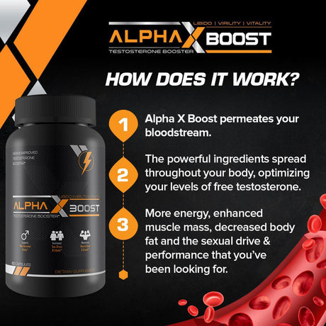 Alpha X Boost- Optimum Performance Technology- Natural Testosterone Booster
