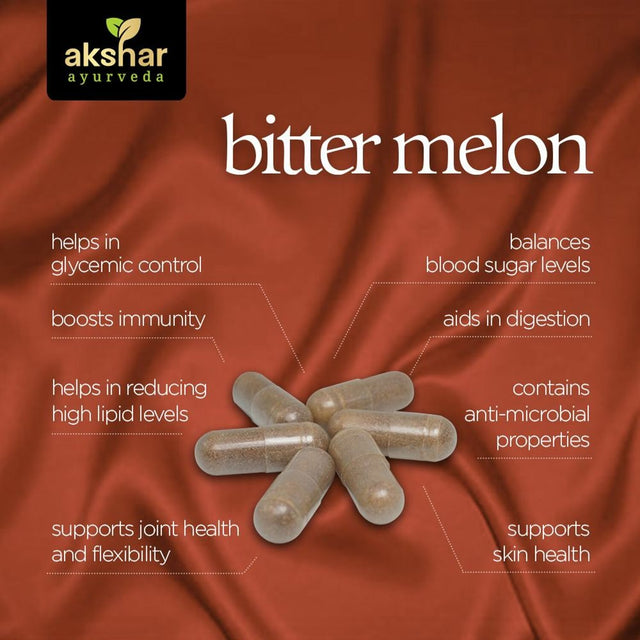 AKSHAR AYURVEDA Bitter Melon Capsules Blood Sugar Support Supplement, 60 Capsules