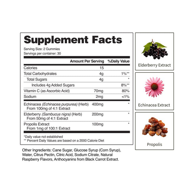 Snap Supplements Elderberry Immune Booster Gummies - Vitamin C, Propolis, Echinacea Extract for Kids & Adults - 60 Gummy