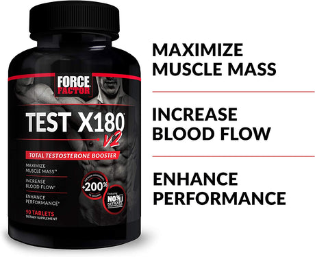 FORCE FACTOR Test X180 V2 Testosterone Booster for Men, Testosterone Supplement with Testofen and NO3-T Nitrates to Build Muscle, Increase Nitric Oxide, and Boost Vitality and Performance, 90 Tablets