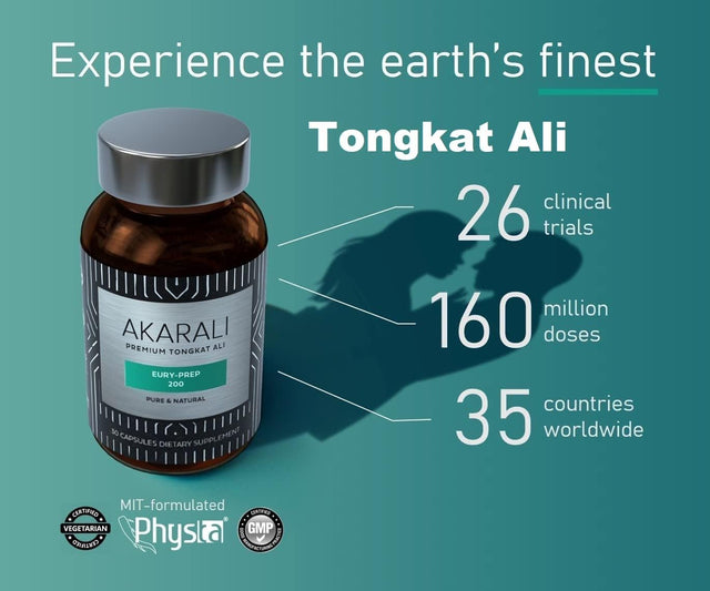 Tongkat Ali Extract for Men & Women 200:1 Highly Concentrated 1.5% Eurycomanone MIT Formulated, US Patented Physta® Supports Strength, Energy & Performance (30 Count)