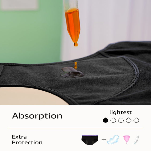 INNERSY Period Underwear for Women Hipster Postpartum Leakproof Menstrual Panties 3 Pack (L, Black with Contrasting Waistband)