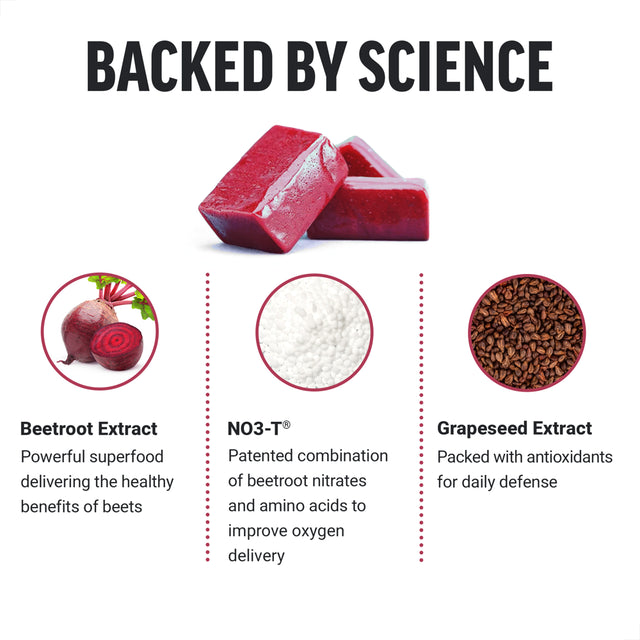 Force Factor Total Beets Soft Chews with Beetroot Supplement, 60 Chews