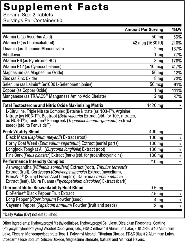 Force Factor Test X180 Alpha V2 Testosterone Booster for Men, Supplement with Testofen and Nitrates to Build Muscle and Strength, Boost Nitric Oxide, and Enhance Performance, 120 Tablets