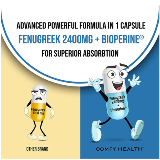 COMFY HEALTH Fenugreek Capsules, 2410Mg per Capsule, 240 Count, Fenugreek Pills with Bioperine for Superior Absorption, Non-Gmo, Gluten Free Fenugreek Seeds Extract Supplements, Fenogreco Capsulas