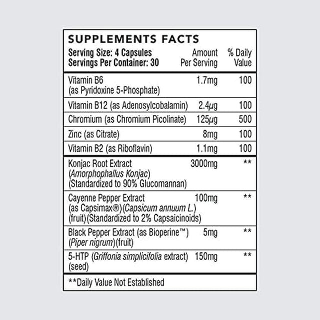 120 Fat Burner Diet Pills - Weight Loss Pills for Women - 100% Natural Ingredients - Premium Supplement