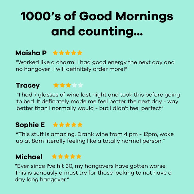 Good Morning - Hangover Relief Pills - Electrolytes, Milk Thistle + DHM [60 Count] - Multivitamin Supplement by Good Health Co