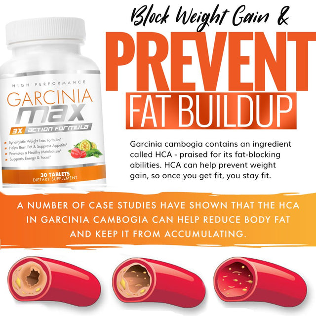 Garcinia Max - 3X Action Weight Loss Formula (30 Servings)