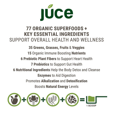 JUCE Greens Superfood Healthy Balance of Fruits and Veggies. Powder 8.82 Oz