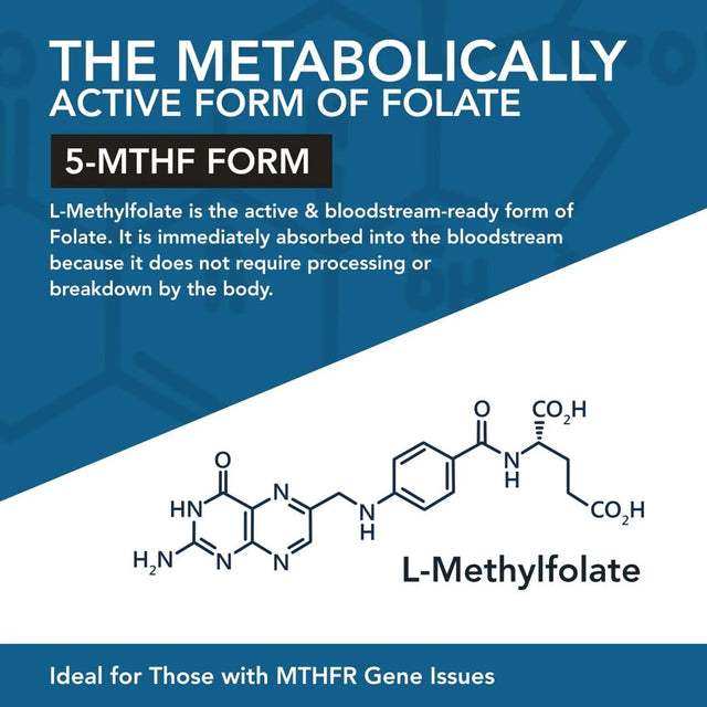 L-Methylfolate (15 Mg) plus Methyl B12 Capsules