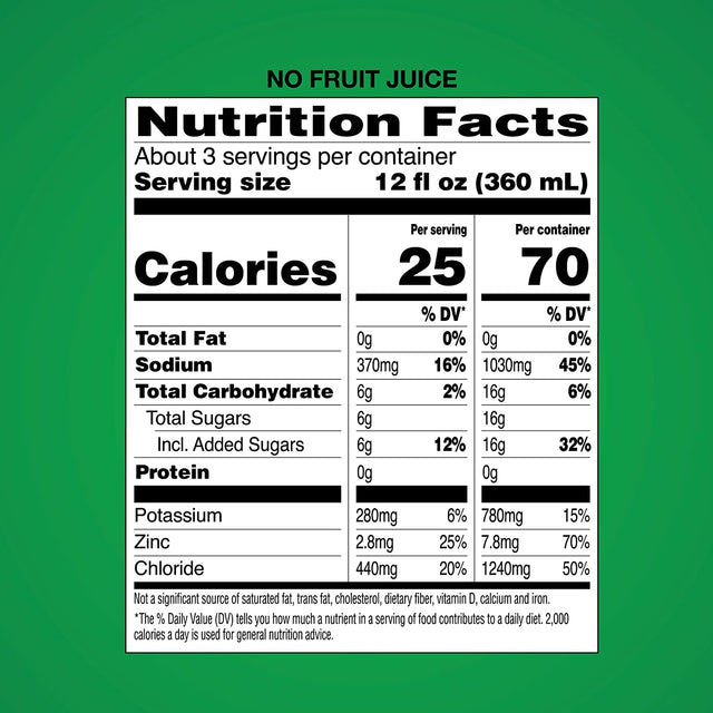 Amazon Basic Care Electrolyte Solution Advantage Care with Prevital Prebiotics, Cherry Punch, Designed to Help Prevent Dehydration, Replaces Electrolytes, Fluid and Zinc, 33.8 Fluid Ounces