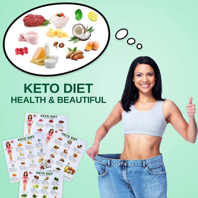 Keto Diet Magnetic Cheat Sheet Recipes Food Ingredients Magnets Quick Guide Reference Charts for a Healthy Ketogenic Lifestyle (Multicolor)