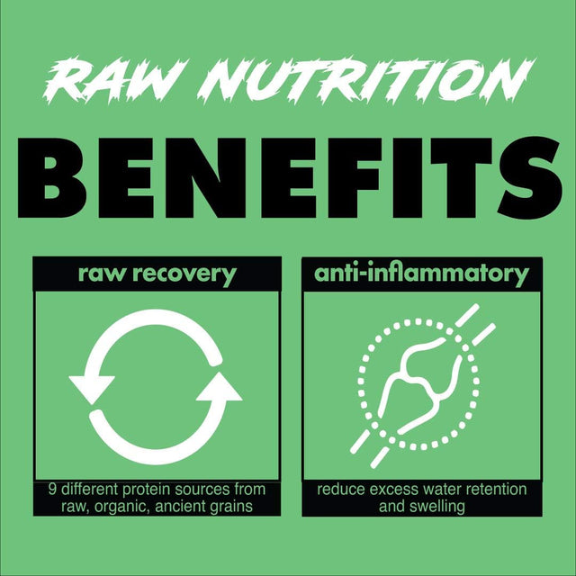 Gains in Bulk, GIB Raw, Plant Powered Protein, Vegan Protein, 2.6 Lbs