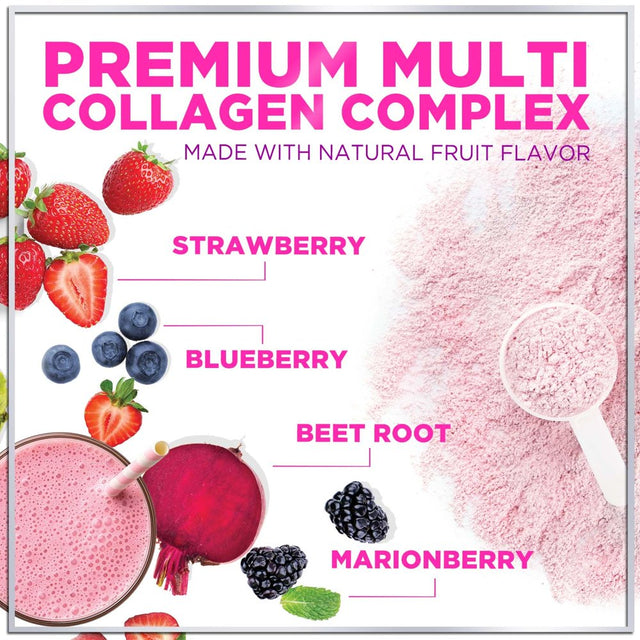 Hello Lovely! Hydrolyzed Collagen Peptides Powder - Grass Fed Multi Collagen Protein Supplement, Hair, Skin, Nails & Joint Support, Keto & Paleo, Non-Gmo, Type I, II, III, IV & V - 30 Servings