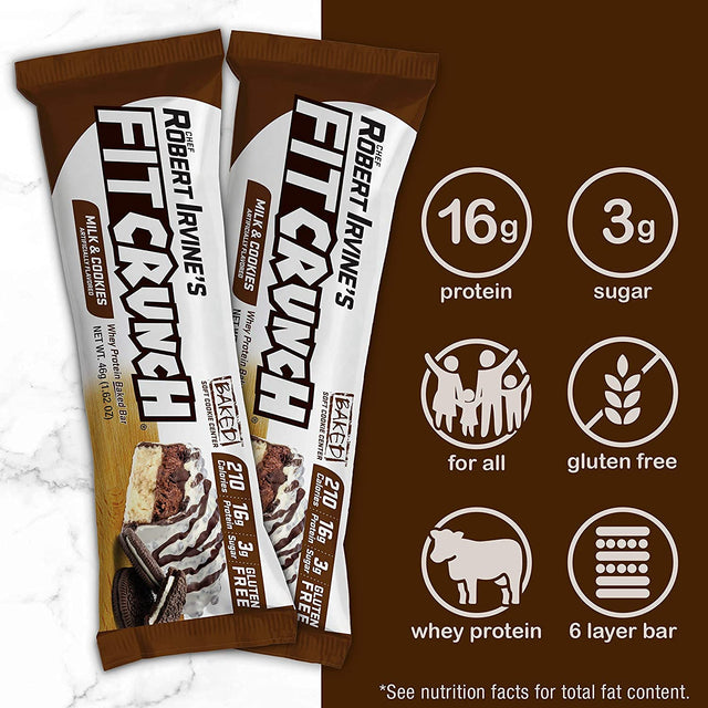 FITCRUNCH Snack Size Protein Bars, Designed by Robert Irvine, World’S Only 6-Layer Baked Bar, 3G of Sugar & Soft Cake Core (18 Bars, Milk and Cookies)