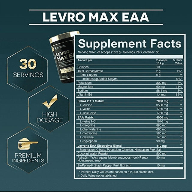 Keven Levrone Signature Series: Levro Max EAA, Wild Berry Blast