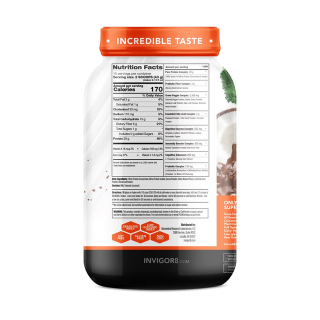 Invigor8: Nutritional Shake & Green Superfood - 100% Grass Fed-Whey Protein - Triple Chocolate Brown