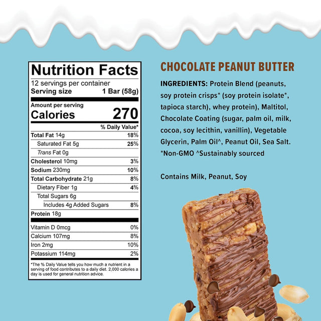 Jimmy! Protein Bar, Chocolate Peanut Butter, 12 Count - Energy Bar with 18G of Protein, Low Sugar, Gluten Free