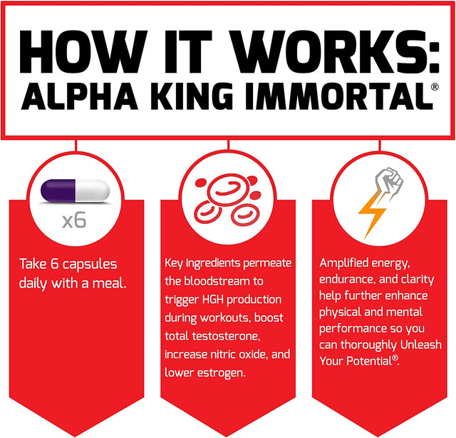 Force Factor Alpha King Immortal Total Hormone Support Testosterone Booster for Men with Fenugreek Seed to Reduce Estrogen, Build Muscle, Improve Strength, and Enhance Performance, 180 Capsules