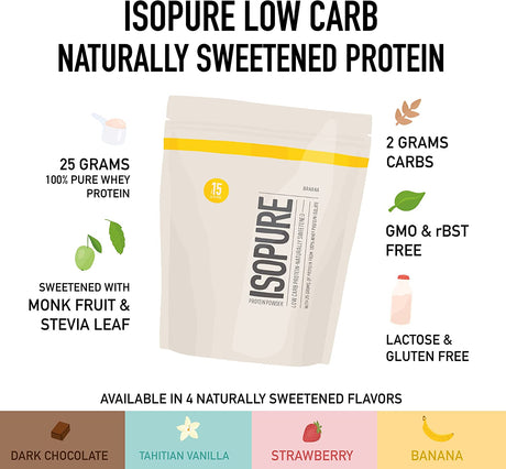 Isopure Protein Powder, Whey Protein Isolate Powder, 25G Protein, Low Carb & Keto Friendly, Naturally Sweetened & Flavored, Flavor: Chocolate, 14 Servings, 1 Pound