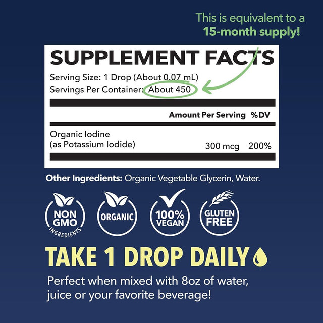 Havasu Potassium Iodide | Iodine Supplement | 1 Year Supply | Iodide Drops | USDA Organic | Nascent Iodine | Vegan, 30 Ml