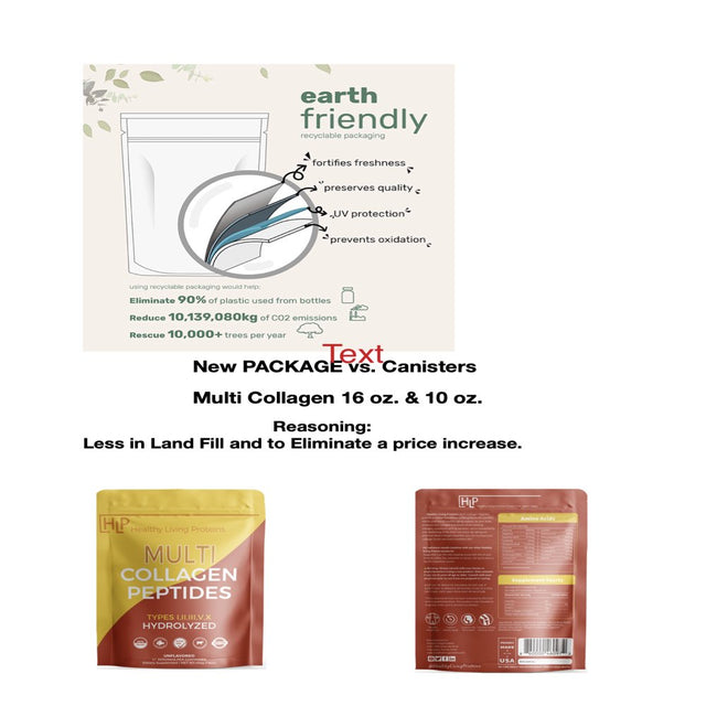 Healthy Living Proteins | Marine Collagen Peptides Type I & II | 24G Fish Protein, Naturally Sourced Wild Fish, Non-Gmo | Keto & Paleo, Gluten Free, Kosher | Unflavored Powder (8 Oz)