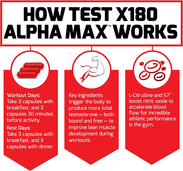 FORCE FACTOR Test X180 Alpha Max Total Testosterone and Nitric Oxide Booster for Men with Fenugreek Seed and Tribulus to Increase Blood Flow and Improve Male Athletic Performance, 180 Capsules