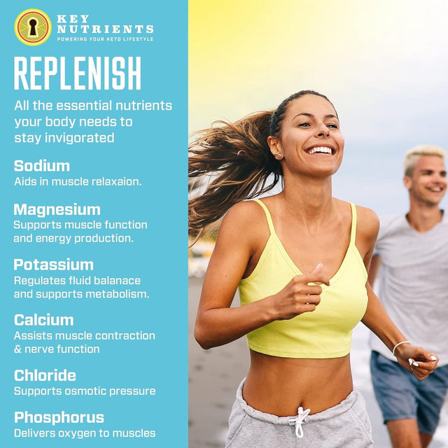 KEY NUTRIENTS Electrolytes Powder No Sugar - Refreshing Lemonade Electrolyte Powder - Hydration Powder - No Calories, Gluten Free Keto Electrolytes Powder - 90 Servings - Made in USA