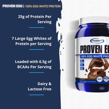 Gaspari Nutrition Proven Egg, 100% Egg White Protein, 25G Protein, Keto Friendly, Dairy Free, Lactose Free, Soy Free (2 Lbs, Chocolate)