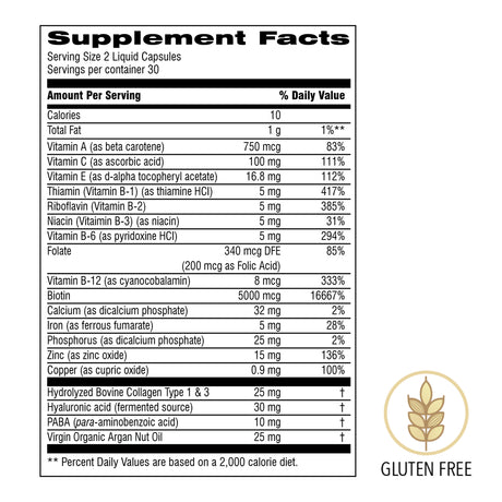 Botanic Choice Hair, Skin & Nails Formula Beauty Dietary Supplement, 60 Capsules