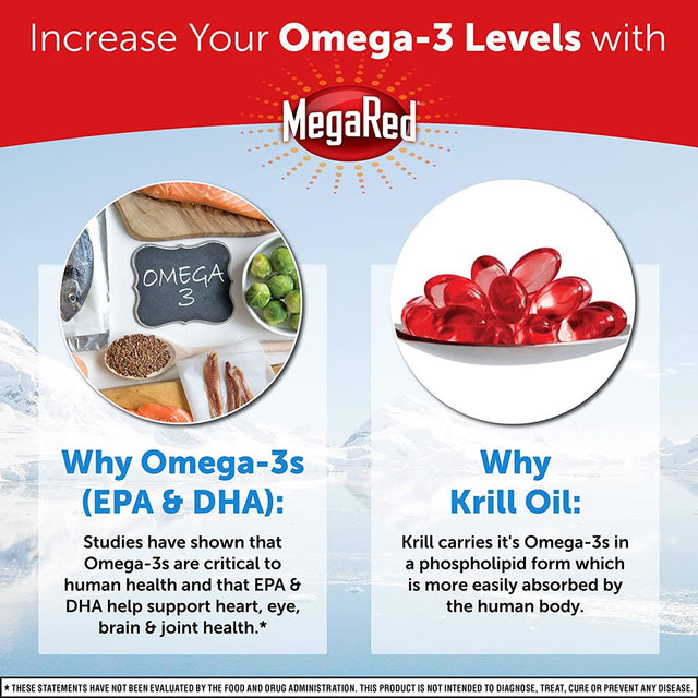 Megared Krill Oil 750Mg Omega 3 Supplement with EPA, DHA, Astaxanthin & Phopholipids, Supports Heart, Brain, Joint and Eye Health, No Fish Oil Aftertaste - 80 Softgels (80 Servings)