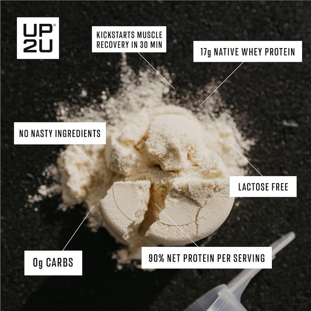 100% Whey Native Protein Isolate Powder 2 Lb 47 Servings (Unflavored) | Made from Farm Fresh Milk, Low Carb Lifestyle, No Preservatives, Build and Maintain Lean Muscle with Just One Scoop