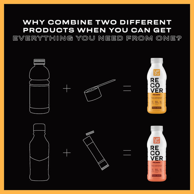 UP2U Water Based Clear Protein Drink with Electrolytes, Peach Mango 16 Oz 12 PK | Certified for Sport, Low Calories, Lactose Free, Low Sugar, US Farms, Recovery in 30 Minutes, Backed by Science