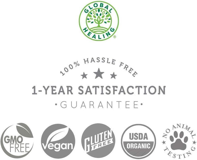 Global Healing Center Liver & Kidney Health Kit - Liquid Supplement Drops Support Liver and Gallbladder Detox & Function and Organic Kidney Cleanse & Urinary Health for Bladder - 2 Fl Oz Each