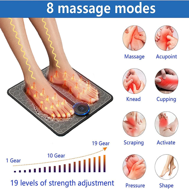 Foot Massager for Neuropathy Circulation Deep Kneading Muscle Pain Relax Machine