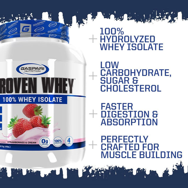 Gaspari Nutrition Proven Whey, 100% Hydrolyzed Whey Isolate, High Protein, Lactose Free, Low Carbohydrate and Low Sugar (Vanilla Ice Cream, 2 Pound (Pack of 1))