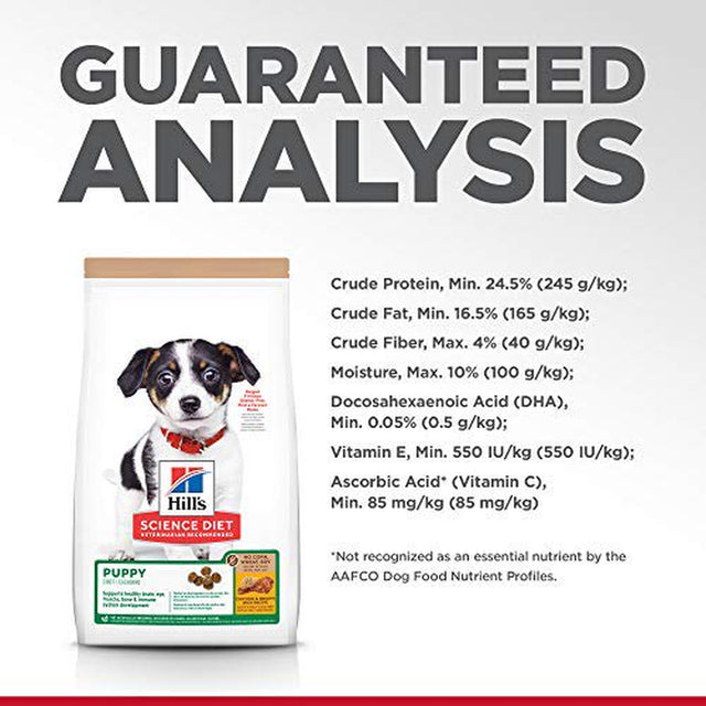 Hill'S Science Diet Puppy No Corn, Wheat or Soy Dry Dog Food, Chicken Recipe, 12.5 Lb Bag